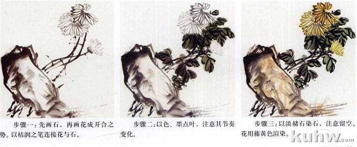 中国画技法：黄菊花画法实例步骤图解
