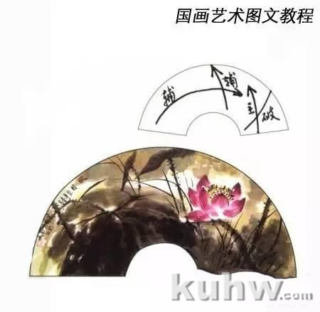 健德书画艺术院告诉你荷花应该怎么样画