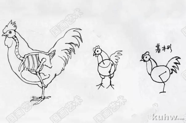 如何画好家禽动态简笔画？鸡、鸭基本形状的画法