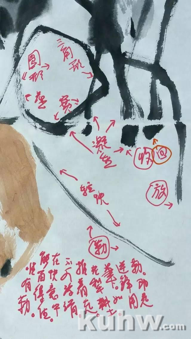 笔墨与构图－中国写意绘画教学（1）