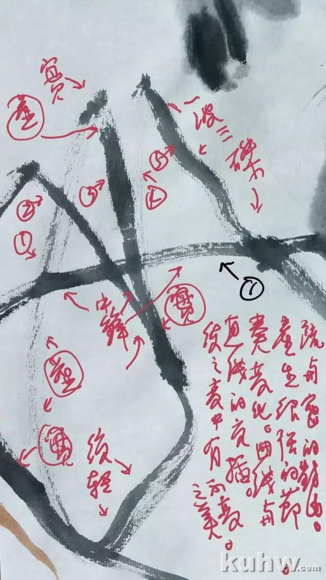 笔墨与构图-中国写意绘画教学(1)