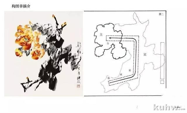 教你如何画彩墨牡丹