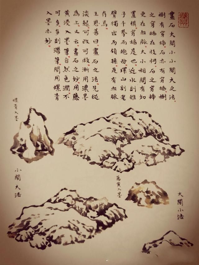 传统中国画画山石技法,48幅比对图外加2500字讲解