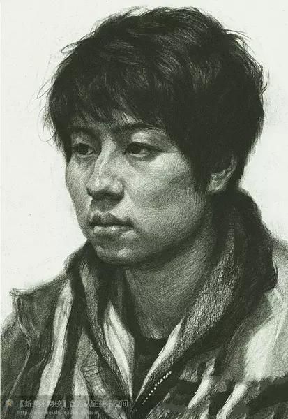 素描入门-四分之三侧面角度的画法