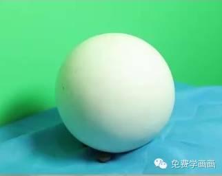素描球体(下)