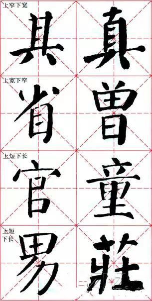 临《颜勤礼碑》,结构掌握了,离成功就不远了!