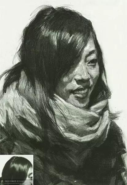 素描入门-四分之三侧面角度的画法