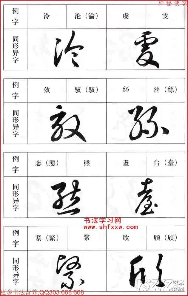 楷、行、草对照大全！书法学习必备知识(15)