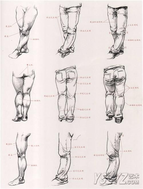 想画好速写,你必须要牢记的几点