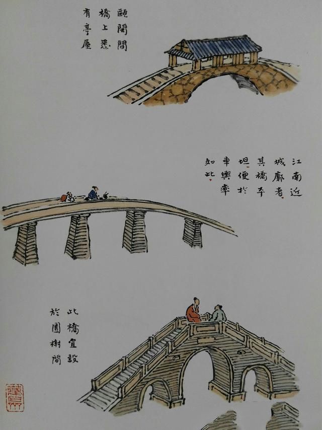 20张对比图,讲解山水画中31种画城门桥梁等技法