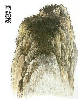 国画口诀(内功心得)