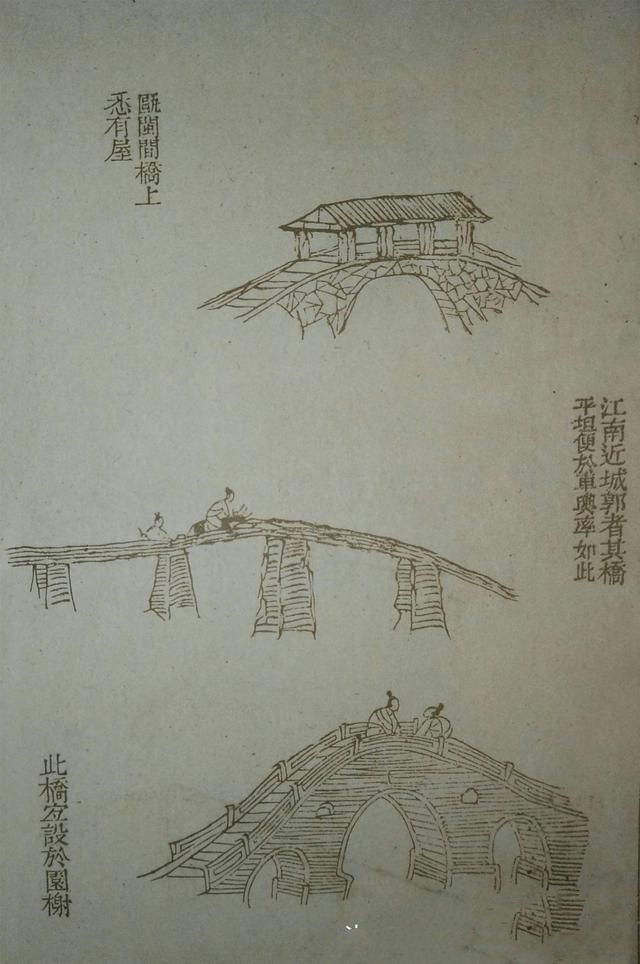 20张对比图,讲解山水画中31种画城门桥梁等技法