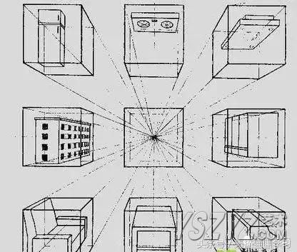 如何学素描――素描中视透关系!
