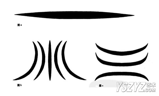 笔法训练有方法,试试看(连载二)