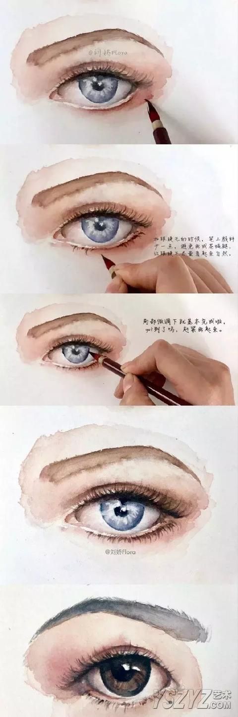 水彩教程干货！教你如何画眼睛，看完谁都会画！