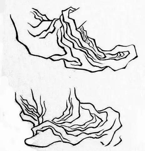 国画教程|教你十八种工笔线描技法