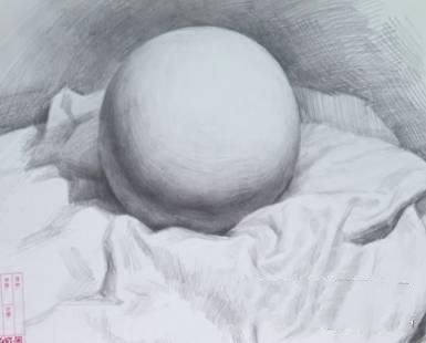 素描球体(下)