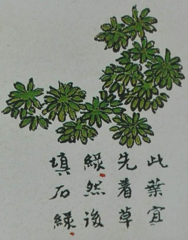 <芥子园>――夹叶法2