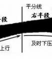 楷书最难写的12个笔画