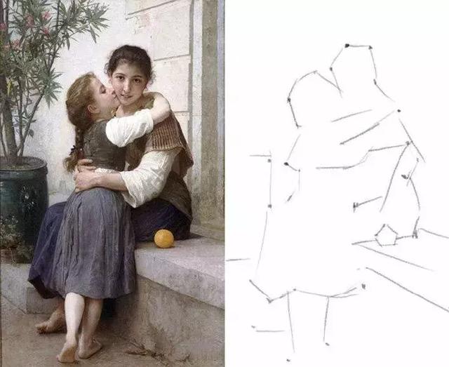 零基础最需要的油画教程步骤,教你画油画!