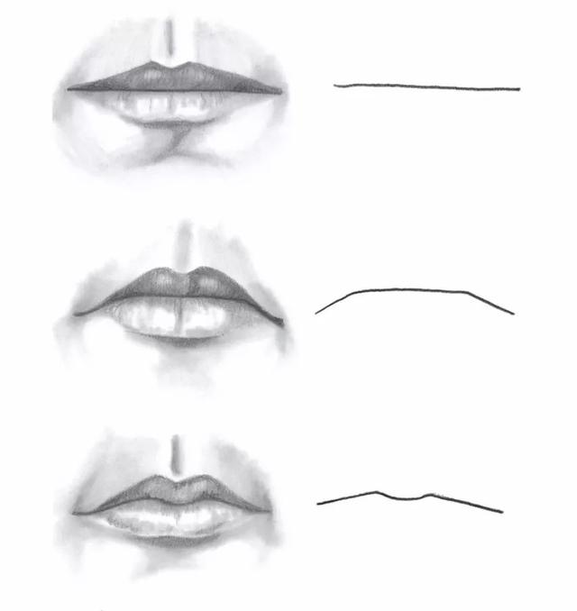 素描嘴巴的画法
