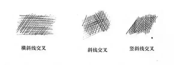 不会排线？那是你没有学过这些排线知识，艺术生必学知识，快收藏