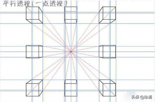 如何学画素描？绘画新手学习素描的步骤