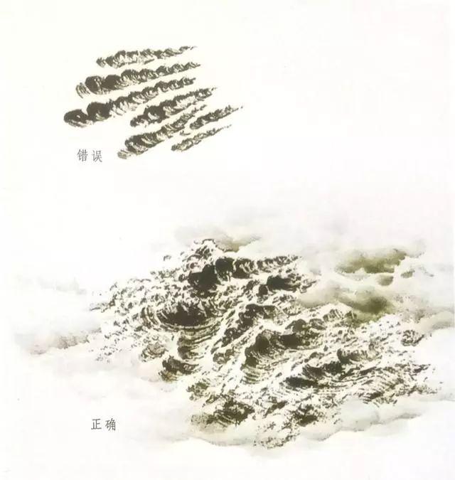 山水画中云水的画法解析