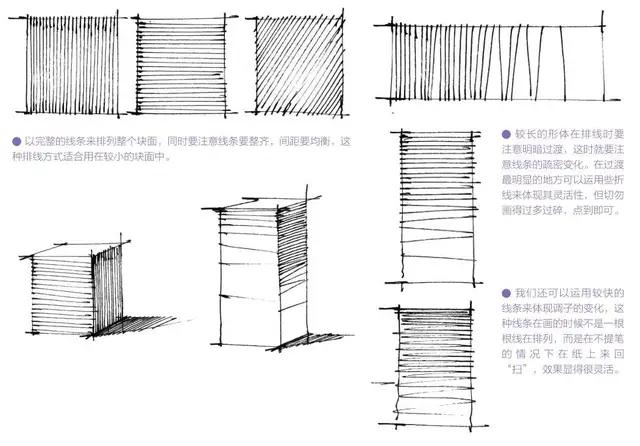 排线教程