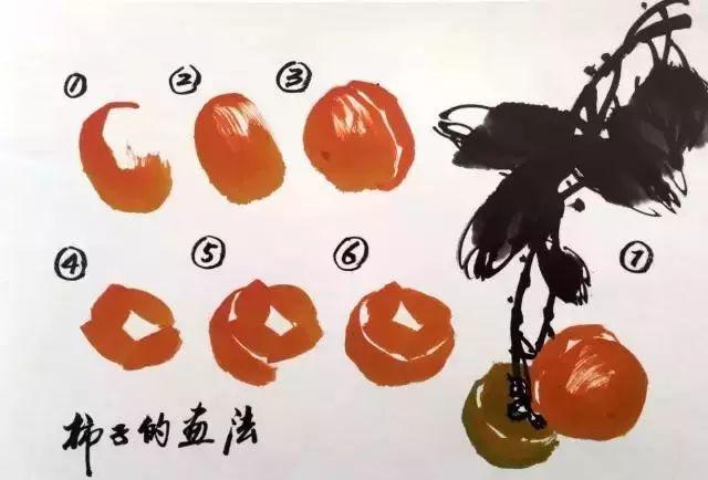 葫芦和柿子的画法