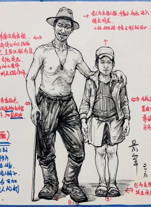 胆大心细，放松表现｜速写