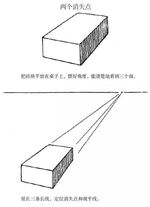 场景透视怎么画？教你如何画好透视的技巧