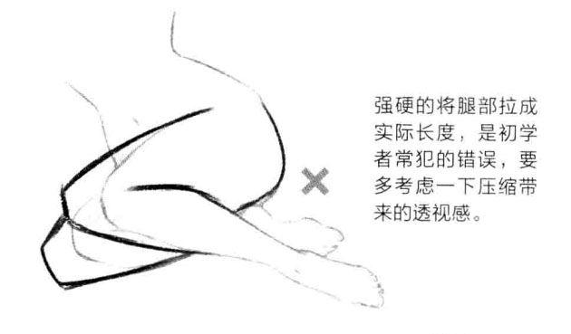 「推荐」如何画好人体透视？动漫人物各个角度透视的画法