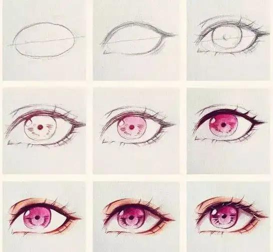 分步骤图解教你画眼睛