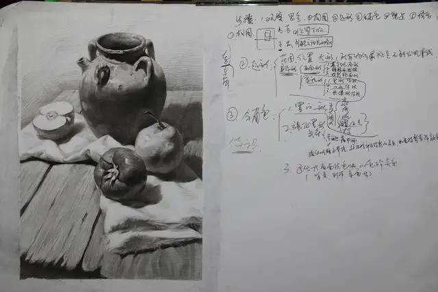 常见4种静物结构画法