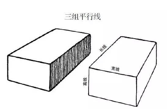 场景透视怎么画？教你如何画好透视的技巧