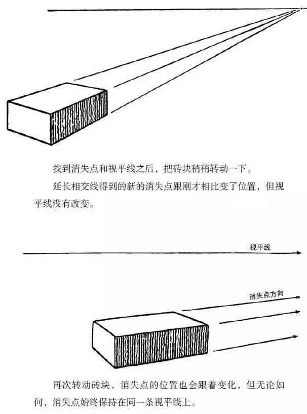 场景透视怎么画？教你如何画好透视的技巧