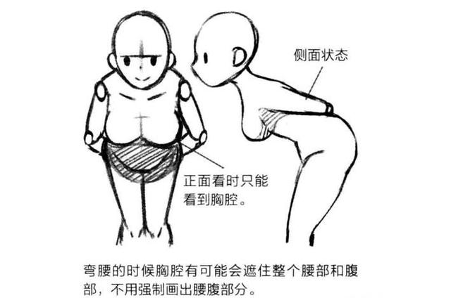 「推荐」如何画好人体透视？动漫人物各个角度透视的画法