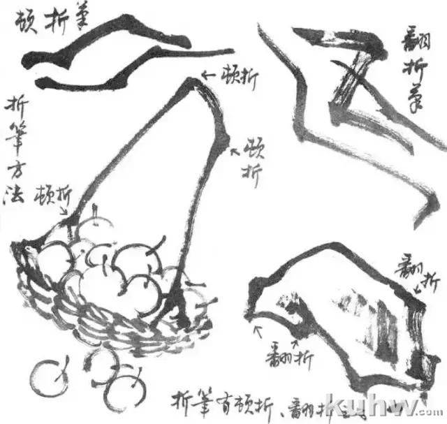 写意花鸟画用笔和用墨技法,值得收藏学习