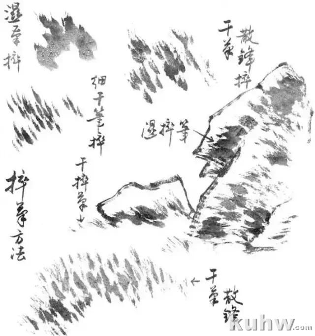 写意花鸟画用笔和用墨技法,值得收藏学习