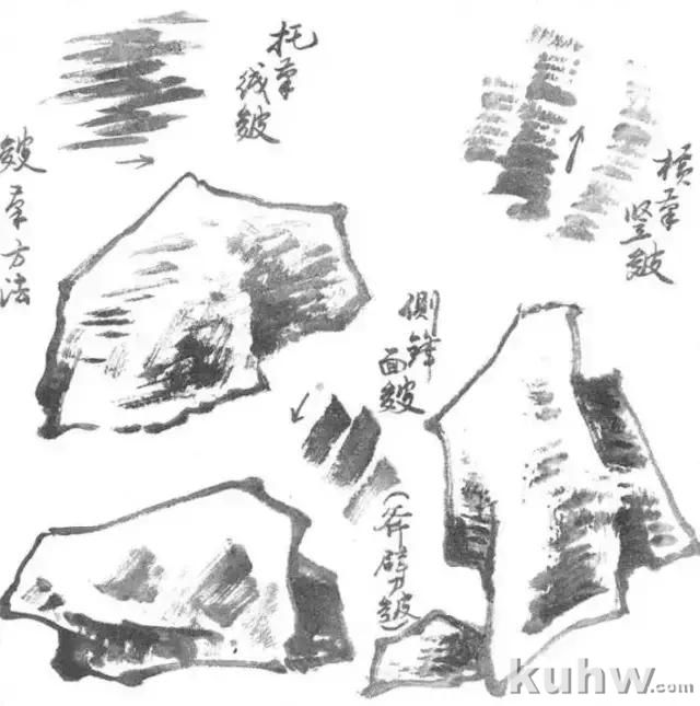 写意花鸟画用笔和用墨技法,值得收藏学习