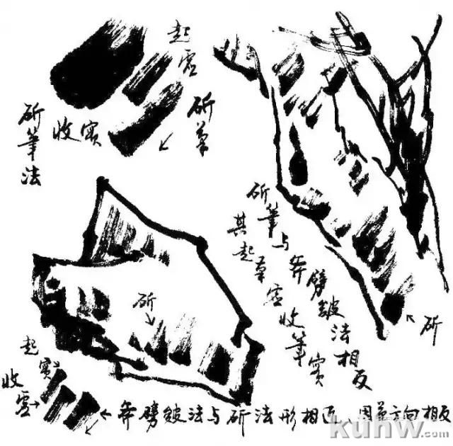 写意花鸟画用笔和用墨技法,值得收藏学习