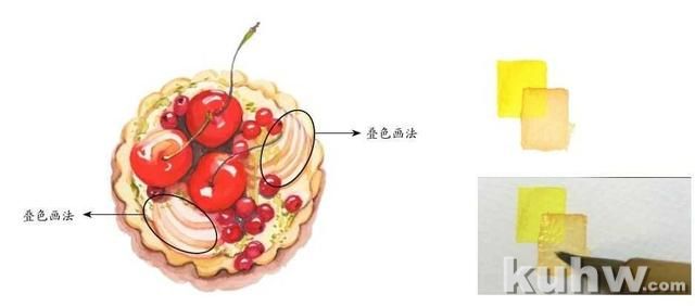 水彩8种常用技法