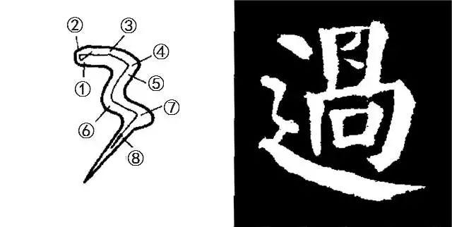 颜勤礼碑》技法要领