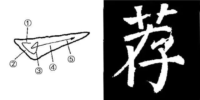 颜勤礼碑》技法要领