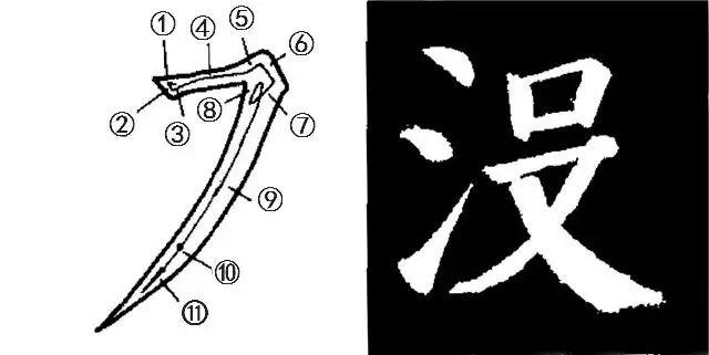 颜勤礼碑》技法要领