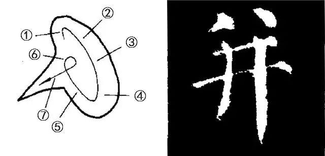 颜勤礼碑》技法要领