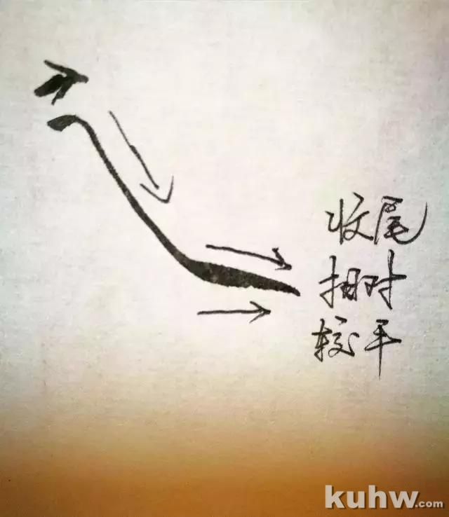 丁香婷：瘦金体基本笔画