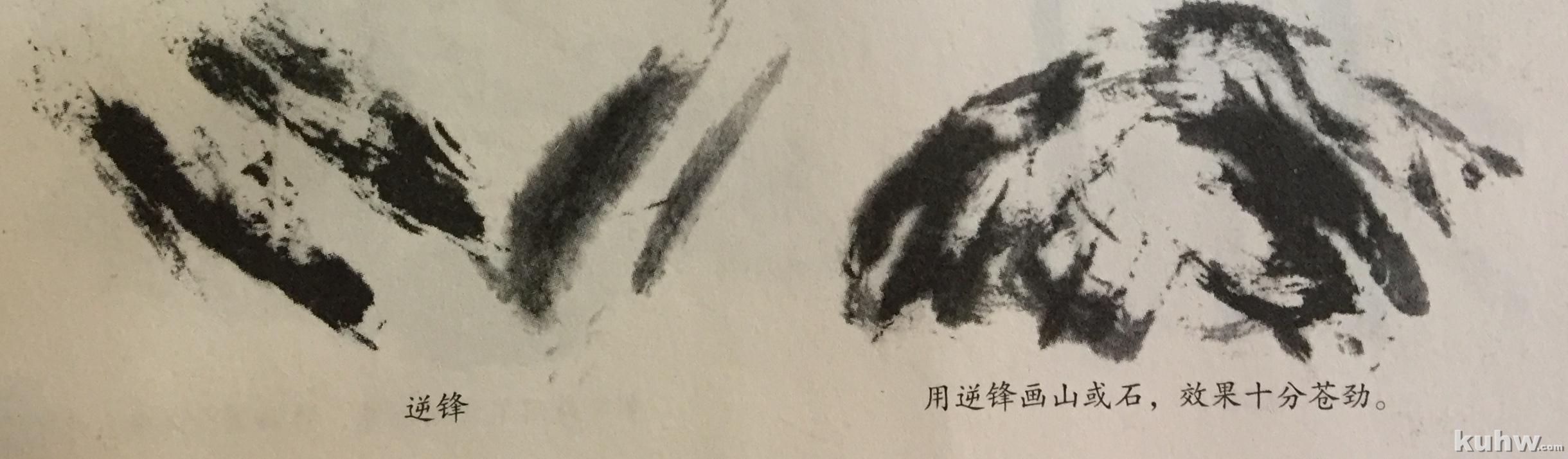 中国画的笔法