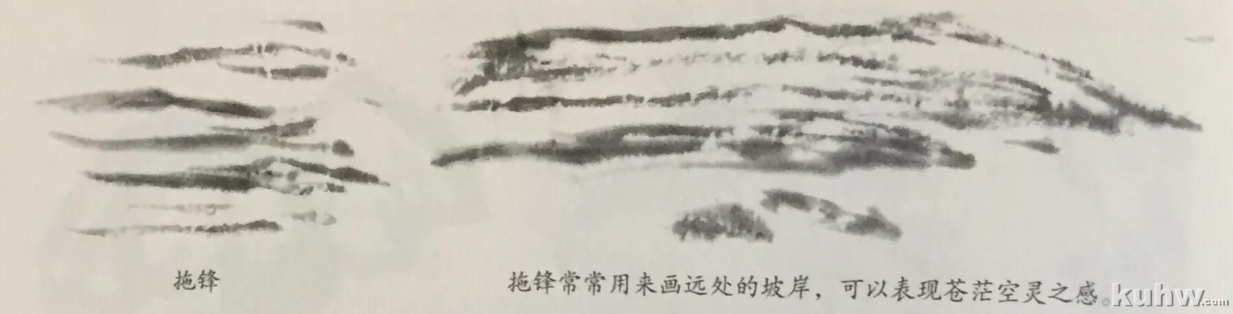 中国画的笔法